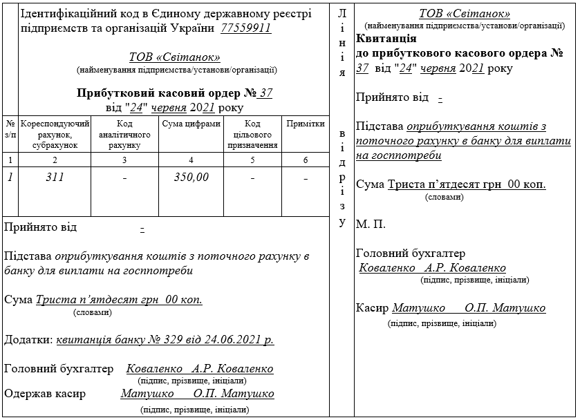 Прибутковий касовий ордер